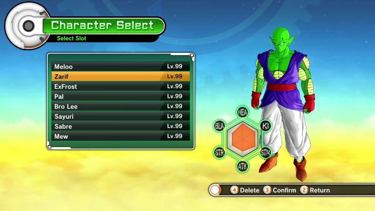 Dragon Ball Xenoverse 2 Made Character Creation Mean ...